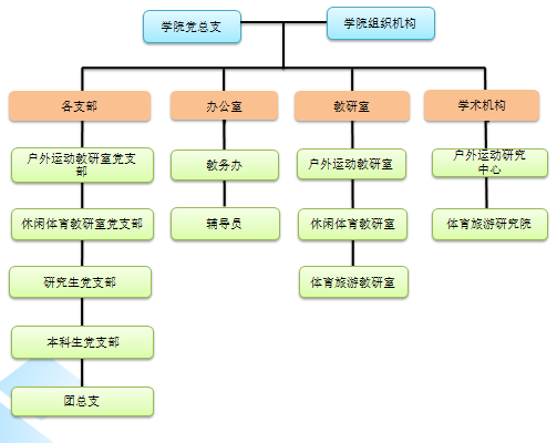 电竞实时数据网