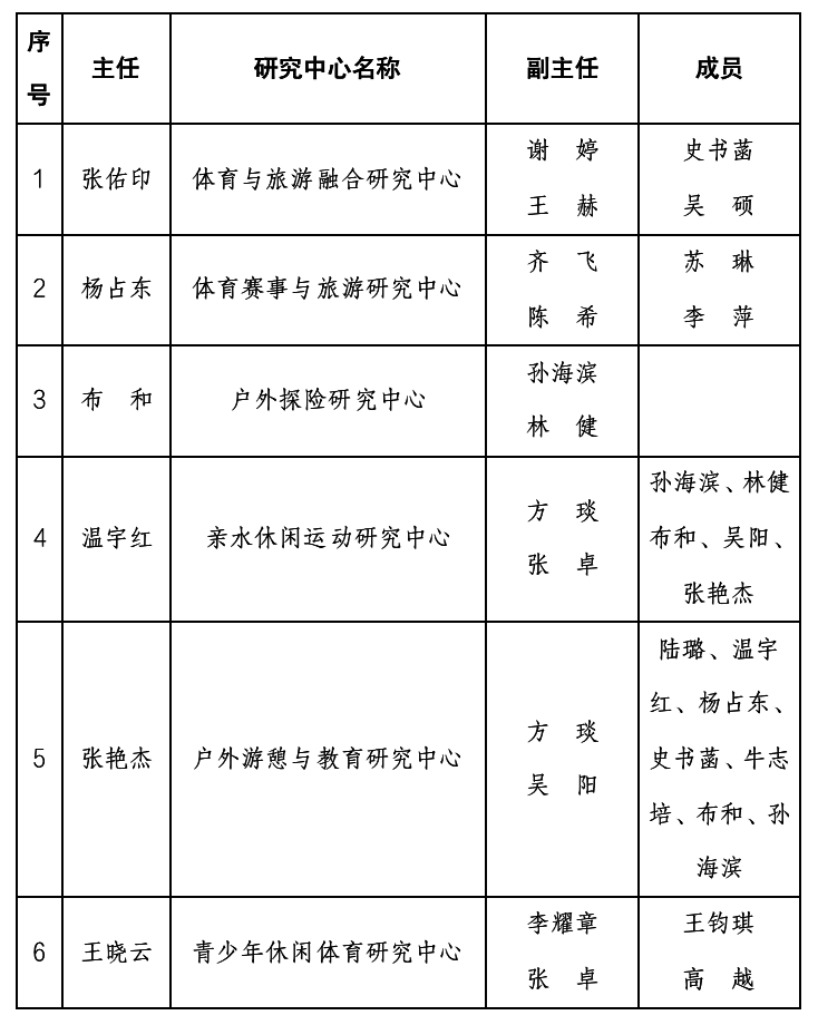 电竞实时数据网