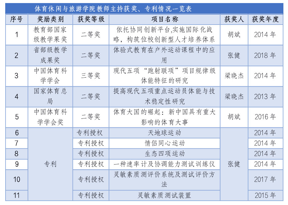电竞实时数据网