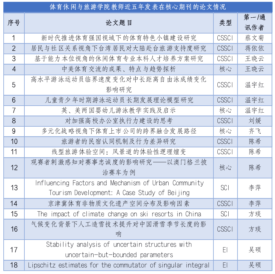电竞实时数据网