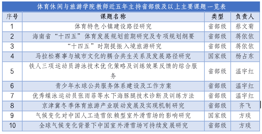 电竞实时数据网