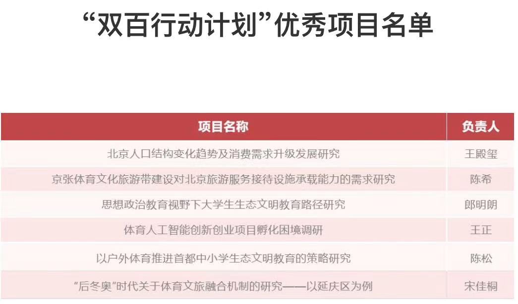 电竞实时数据网