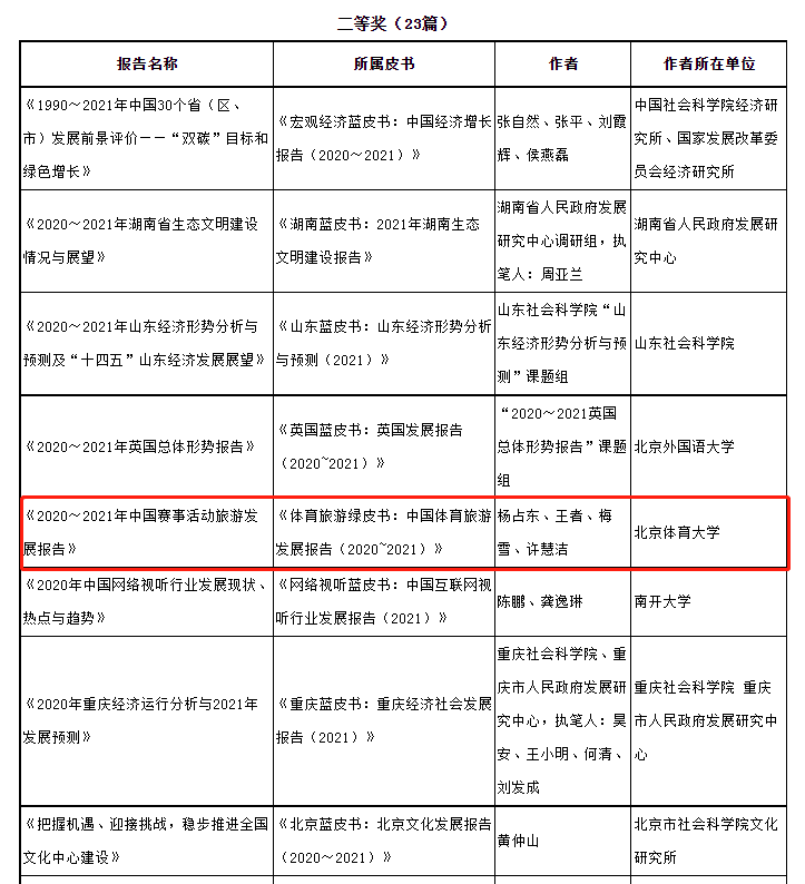 电竞实时数据网