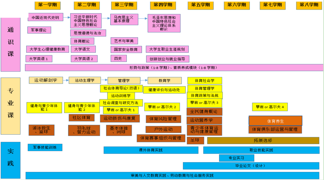 电竞实时数据网