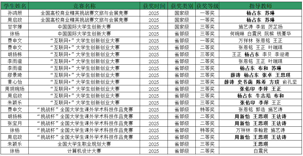 电竞实时数据网