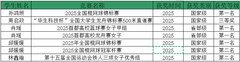 电竞实时数据网