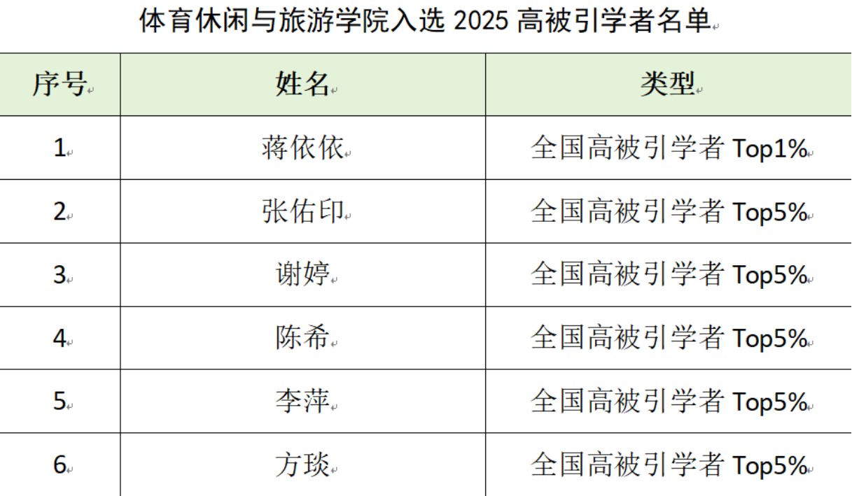 电竞实时数据网