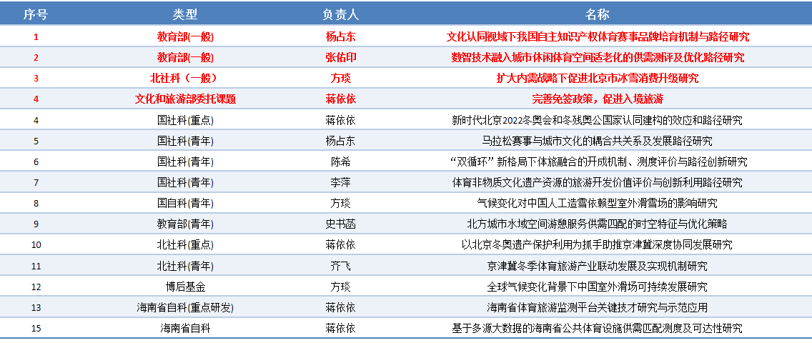 电竞实时数据网